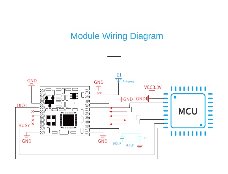 lora 433mhz