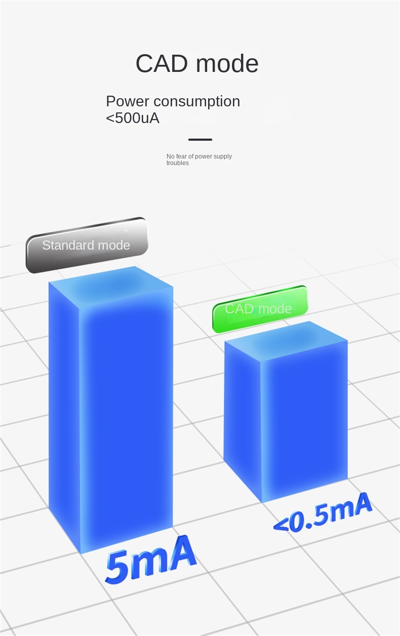 Lora 433MHz