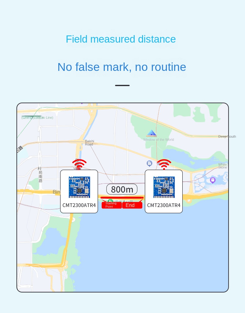 lorawan 2.4 ghz