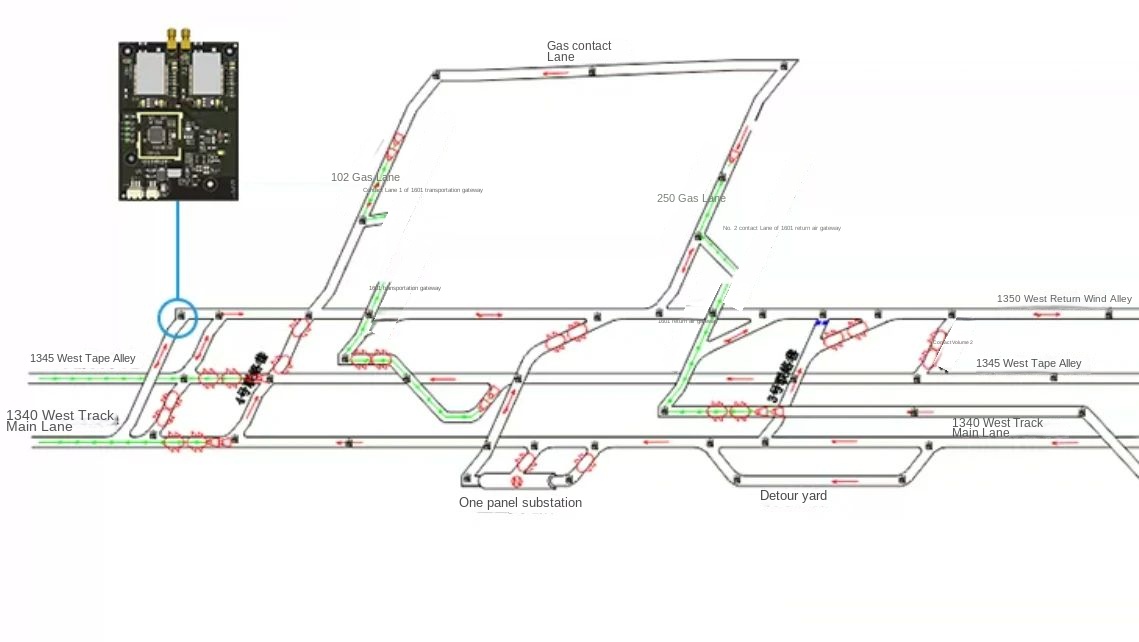 uwb indoor positioning