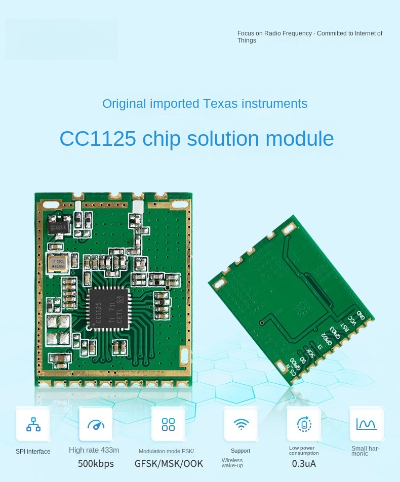 lora 2.4 ghz module