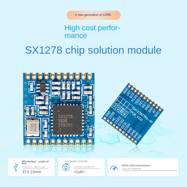 Lorawan Module