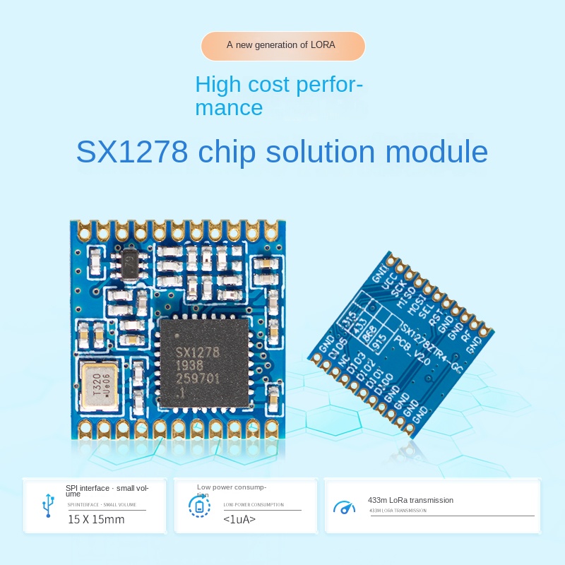 Lorawan Module