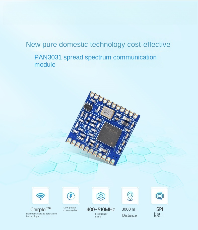 LoRa module